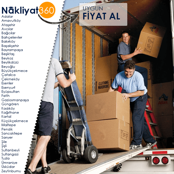 İstanbul'da Büro Taşımayı Kolaylaştıran Pratik Tüyolar : Kapak Görseli